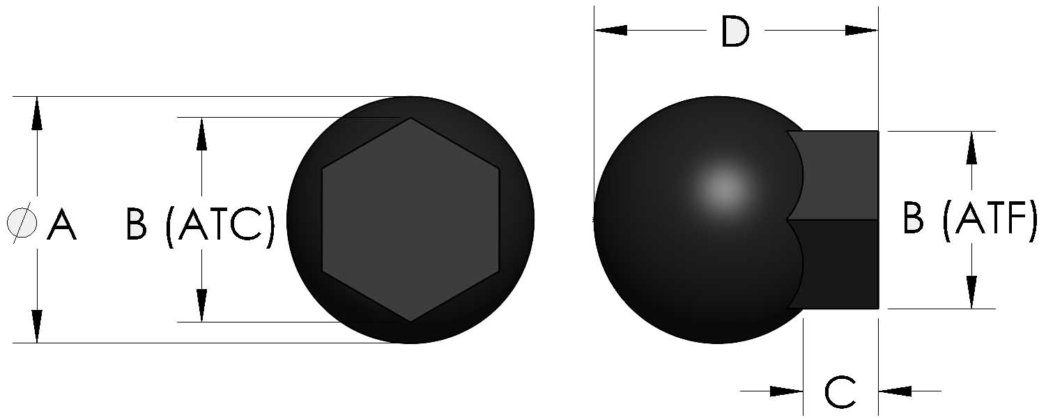 Plastic Ball Knobs Innovative Components